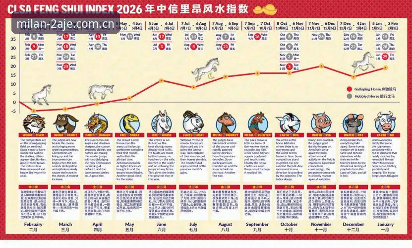 米兰本季全新启幕中国版竞品对比对比 夏季转会窗谈判实用指南:从尤文图斯与马竞的博弈看关键信号